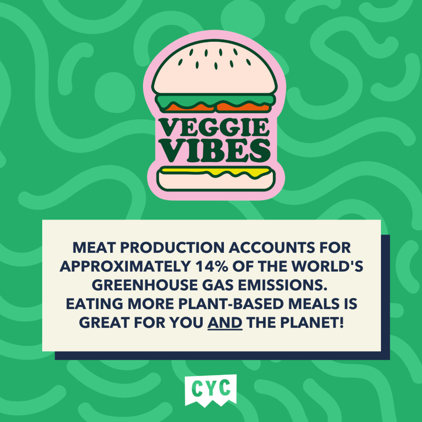 Plant-based eating socials post